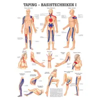 Taping - Basistechniken I 