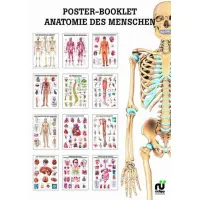 Mini Poster Booklet 