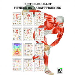 Mini Poster Booklet Booklet VI - "Fitness und Krafttraining"