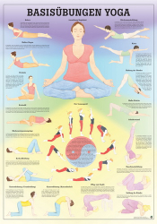 Yoga - Basisübungen Yoga-Basisübungen | Mini-Poster 24 x 34 cm | unlaminiert