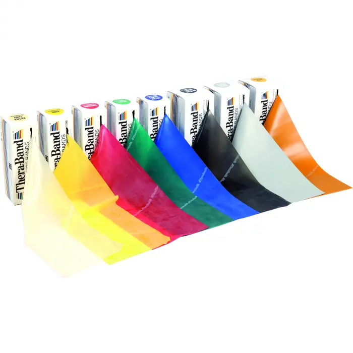 Theraband® Übungsband 5,5 m Rolle