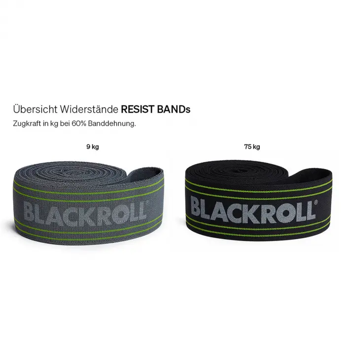 BLACKROLL® RESIST BAND