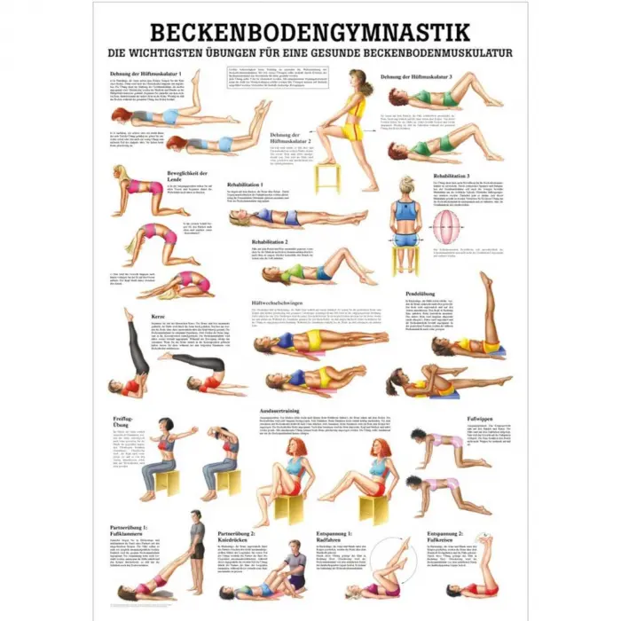 Beckenbodengymnastik