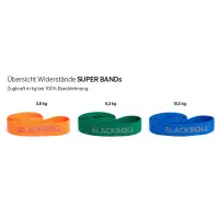 BLACKROLL® SUPER BAND 3er Set - orange, grün u. blau