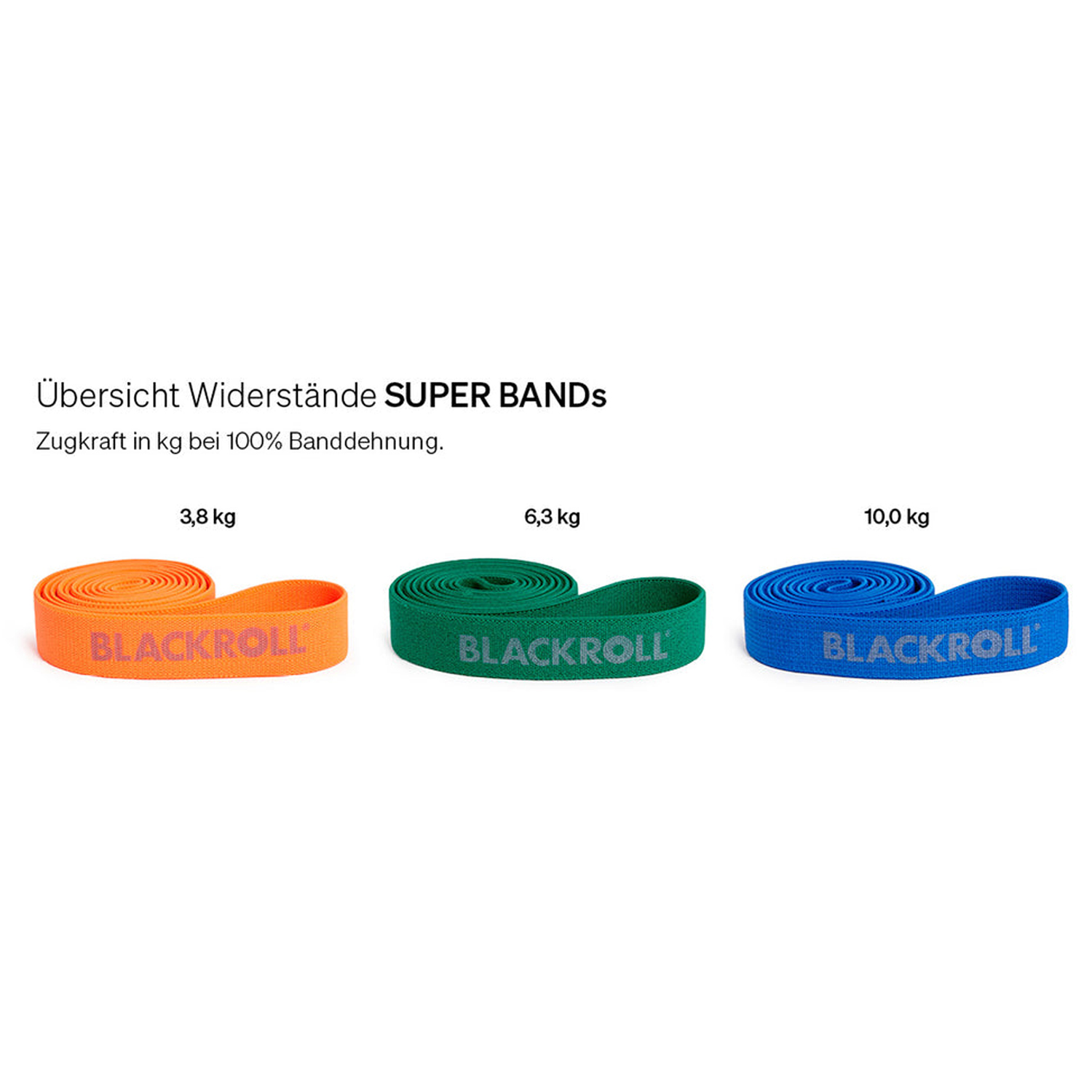 BLACKROLL® SUPER BAND 3er Set - orange, grün u. blau