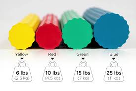 Theraband® - Flexbar "Flexibler Übungsstab" gelb - extra leicht